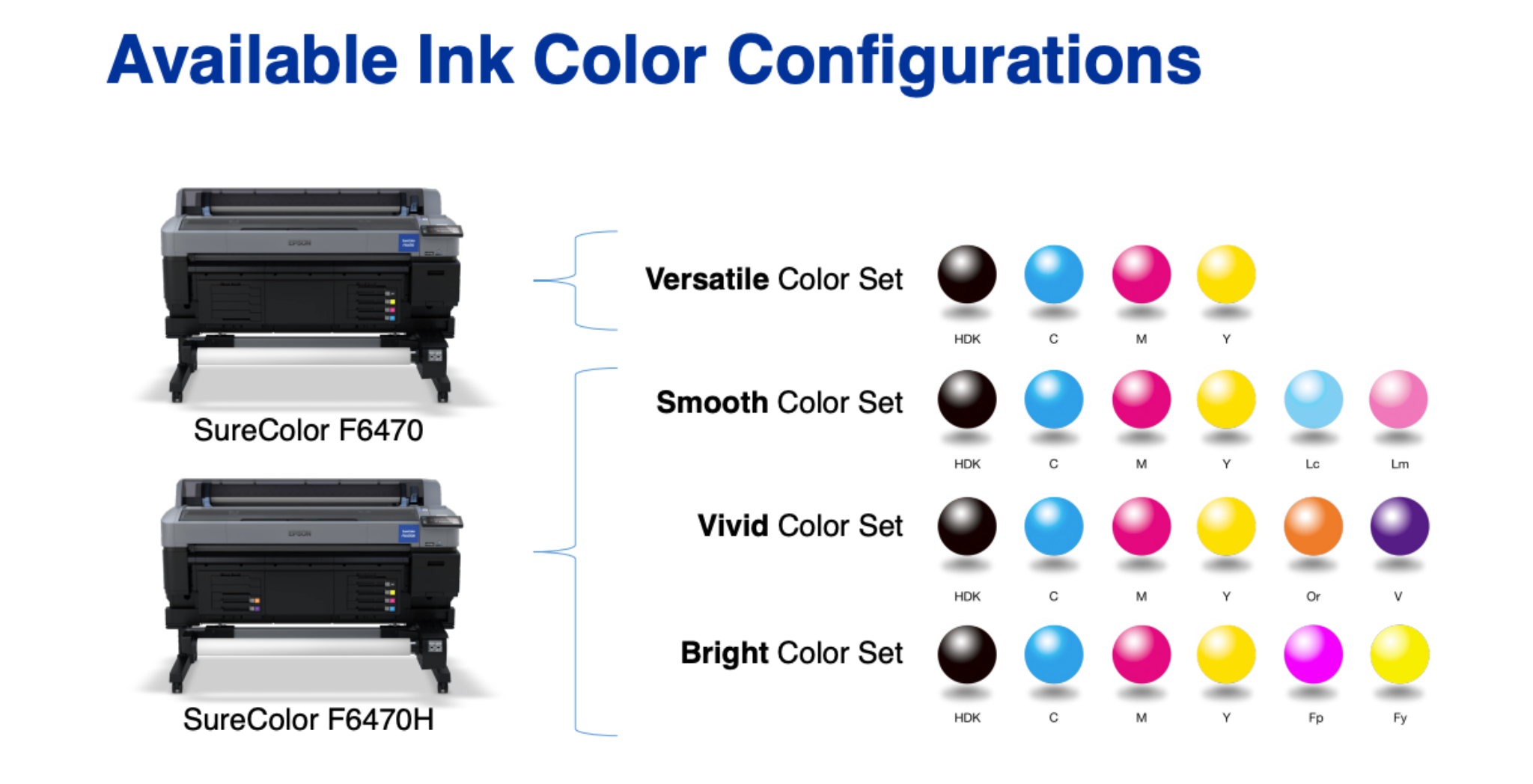 Epson SureColor F6470 Series Dye-Sublimation Printer